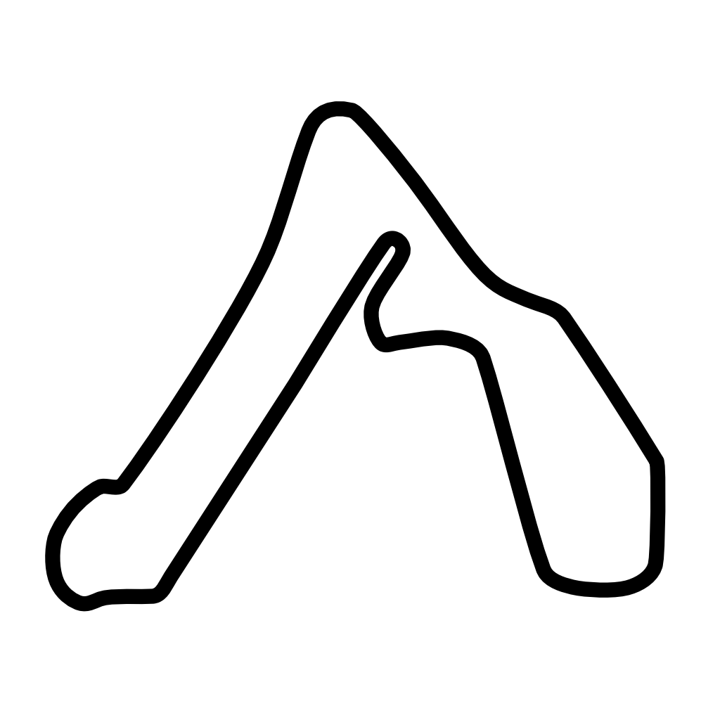 Croft layout