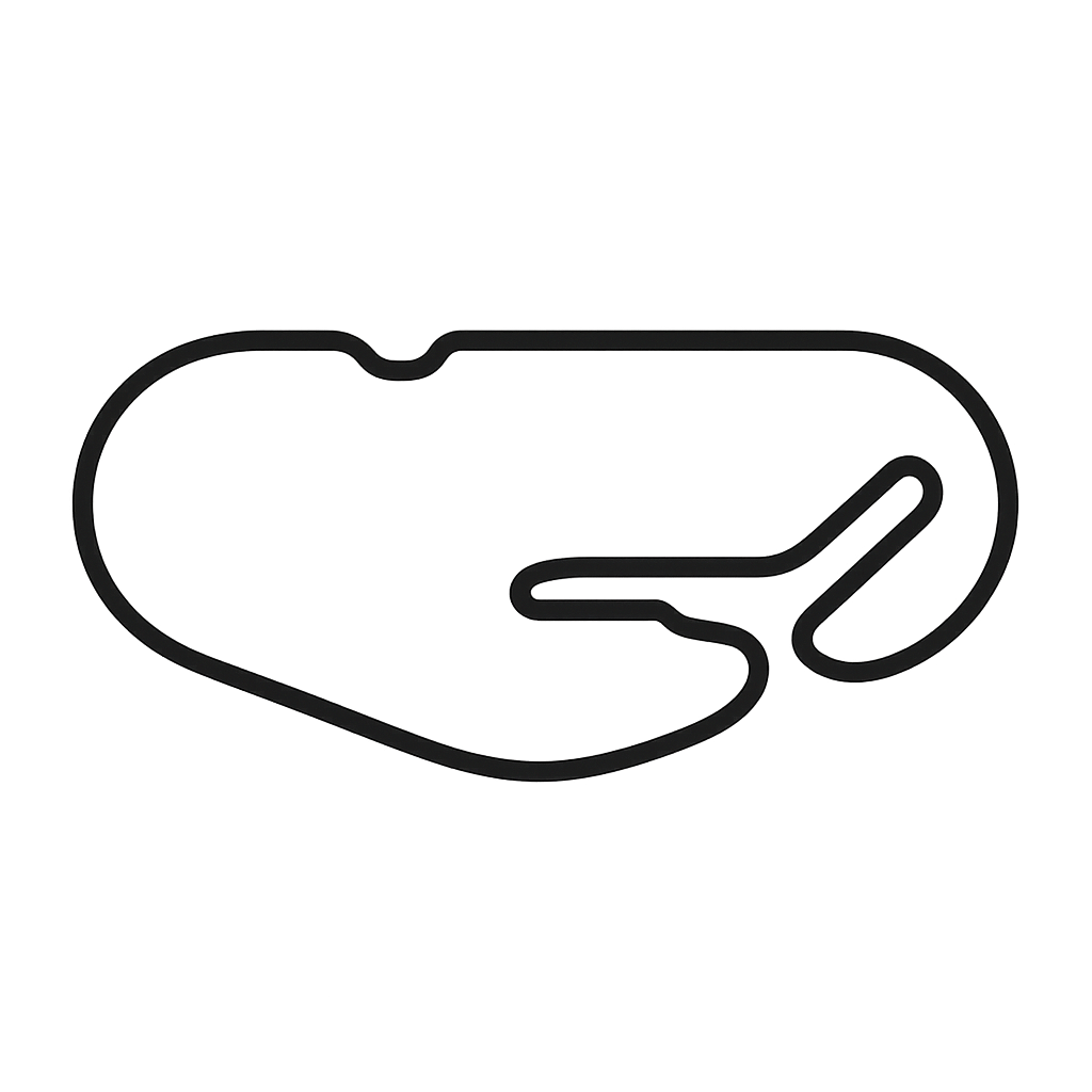 Daytona International Speedway layout