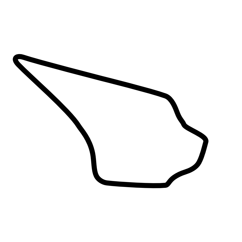 Knockhill layout