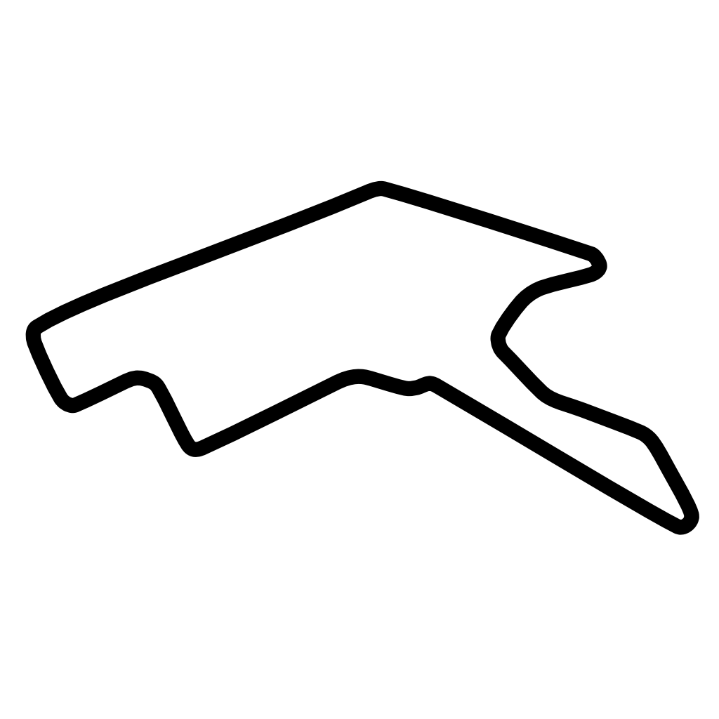 Adelaide Parklands Circuit layout