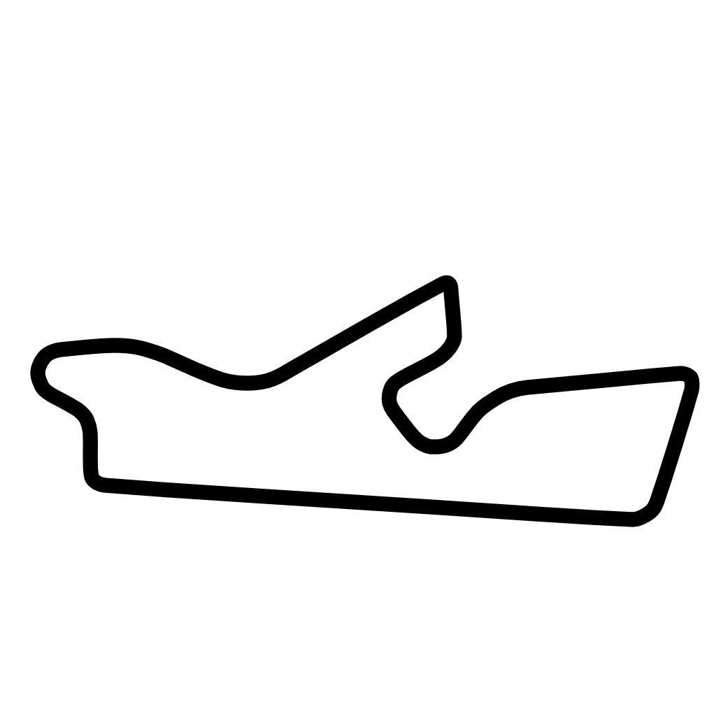 The Bend Motorsport Park layout